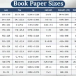 book-paper-sizes-chart