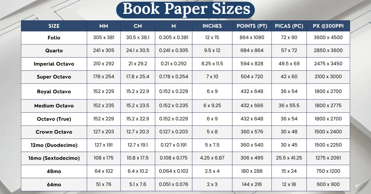 book-paper-sizes-chart
