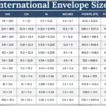 international-envelope-size