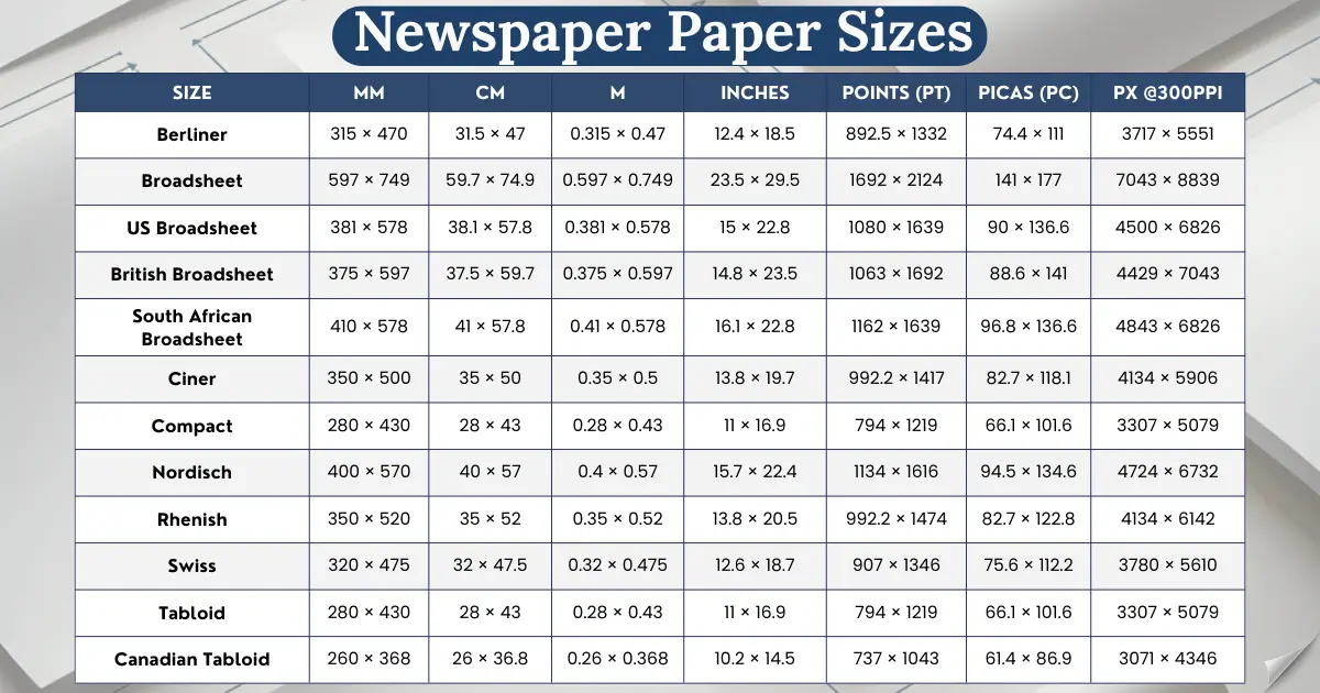 newspaper-paper-sizes-chart