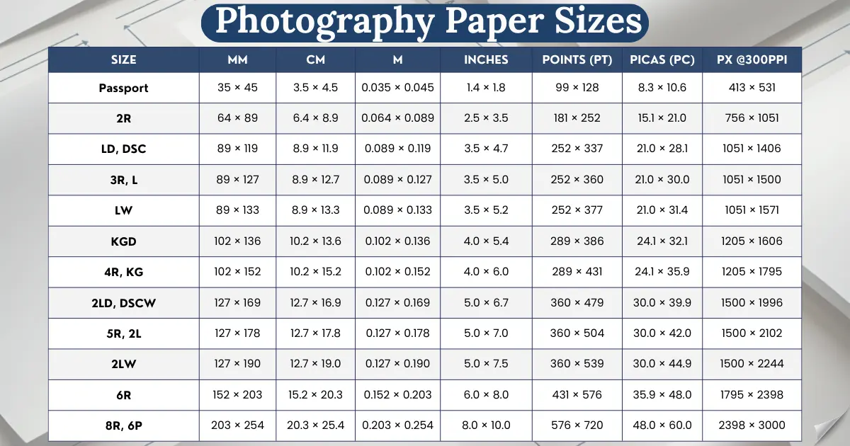 photography-paper-sizes-chart