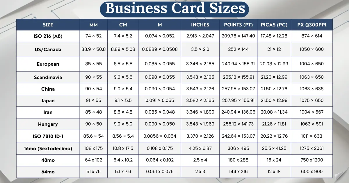 business-card-sizes-chart