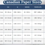 canadian-paper-sizes-chart