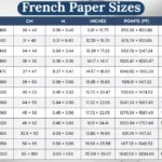 french-paper-sizes-chart