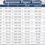 japanese-paper-sizes-chart
