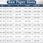 raw-paper-sizes-chart