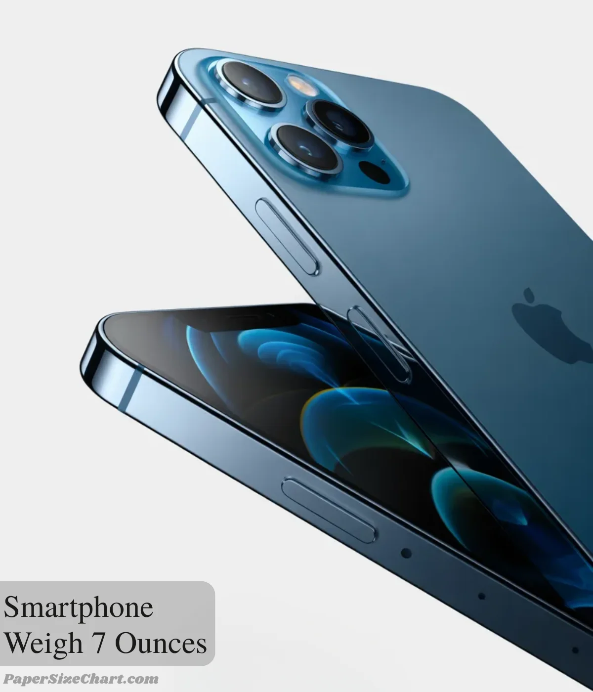 smartphone-weigh-7-ounces