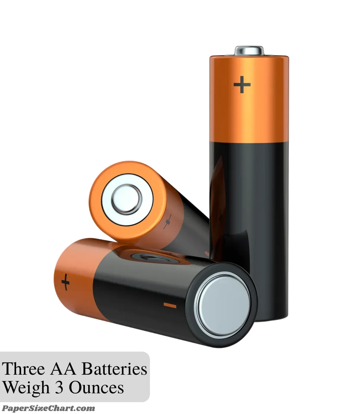 three-aa-batteries-weigh-3-ounces