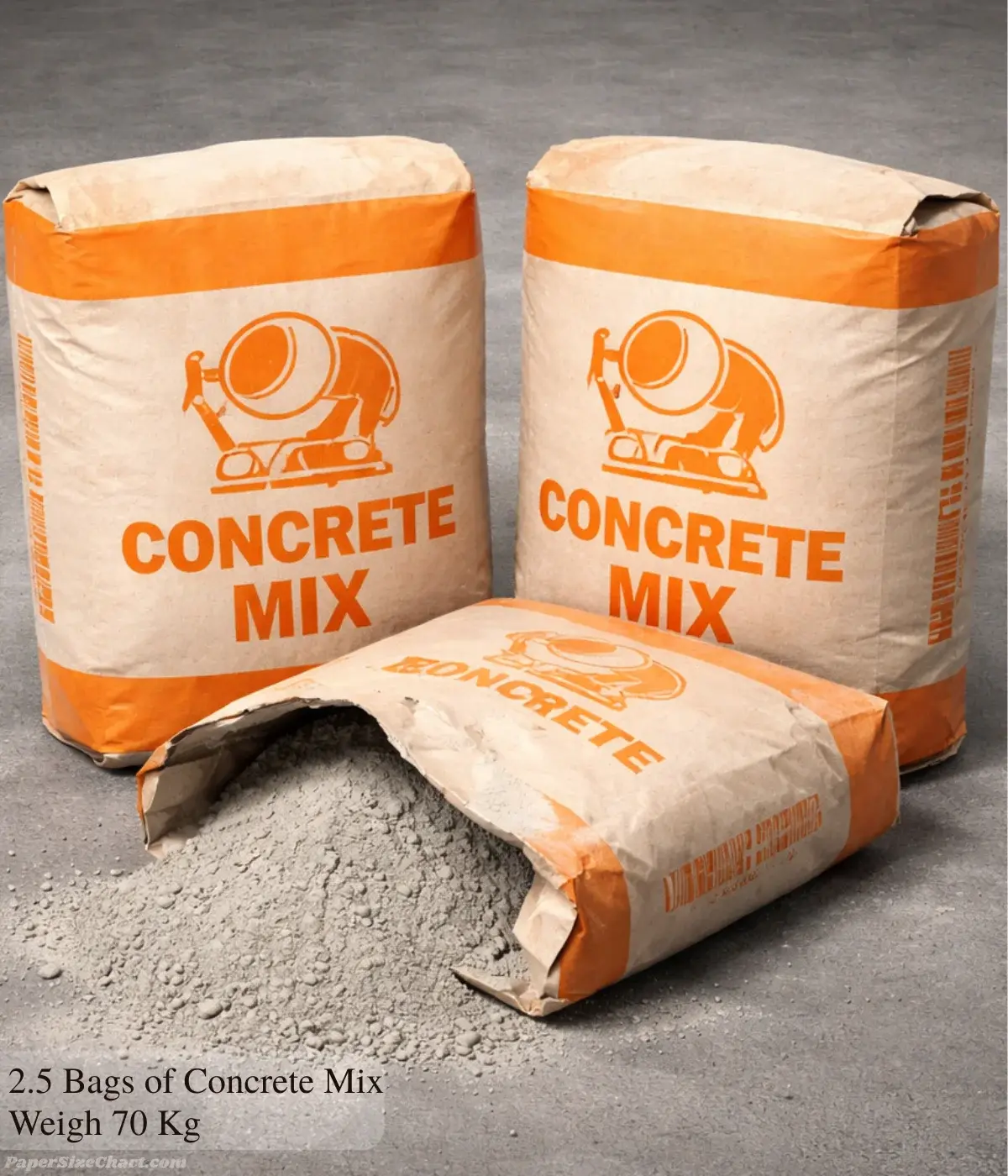 2-5-bags-of-concrete-weigh-70-kg