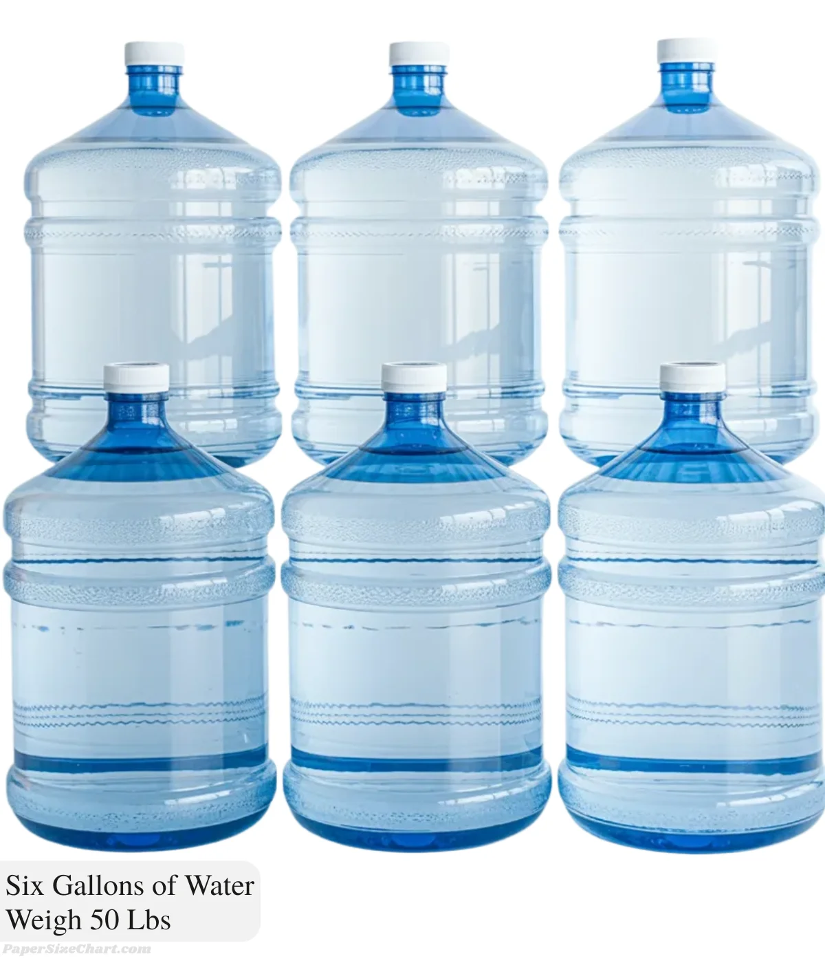 six-gallons-of-water-weigh-50-lbs