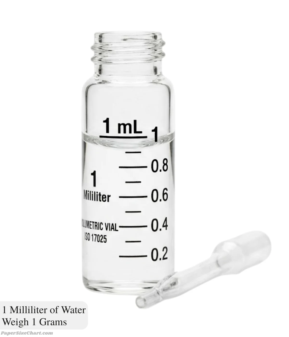 1-milliliter-of-water-weigh-1-grams