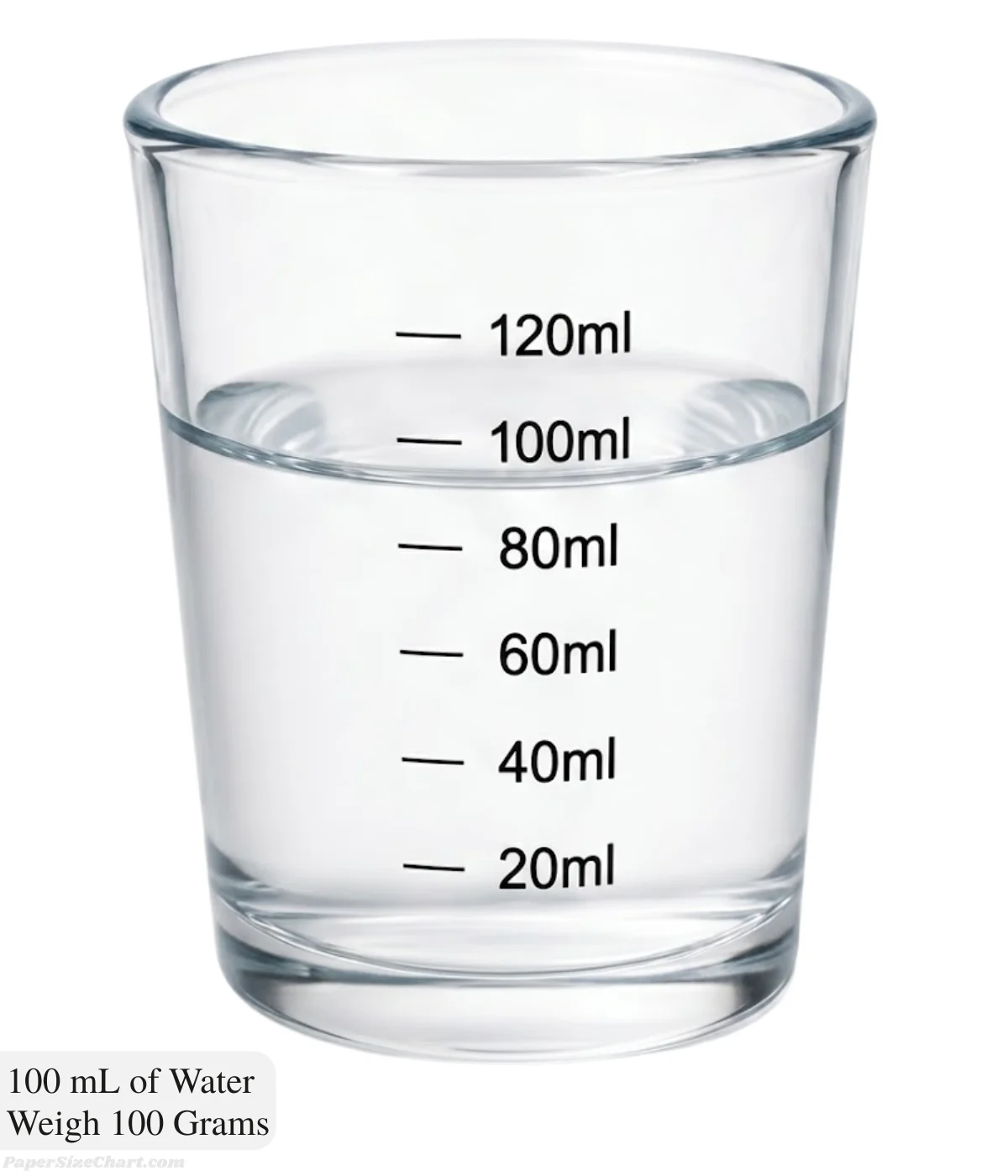 100-ml-of-water-weigh-100-grams