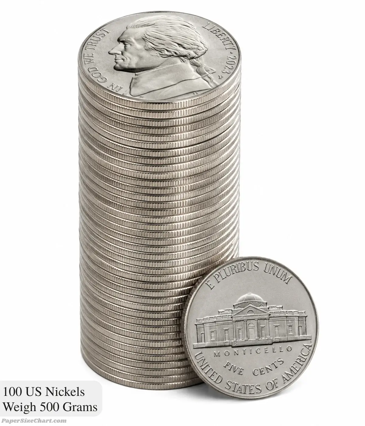 100-us-nickels-weigh-500-grams