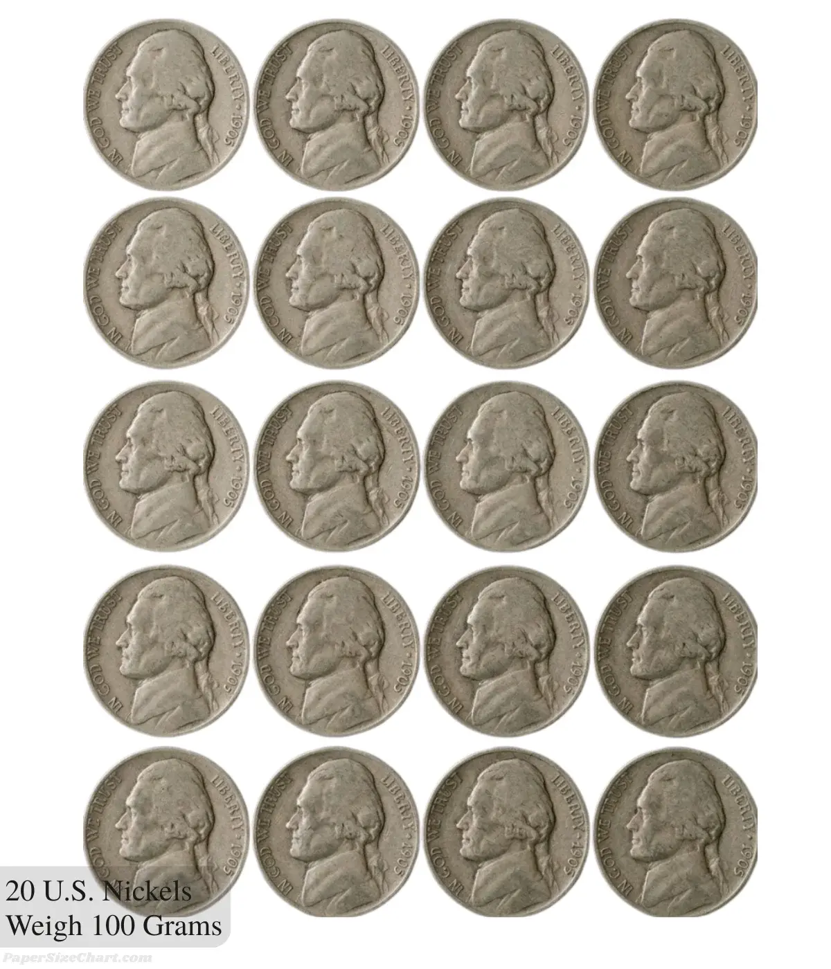 20-us-nickels-weigh-100-grams