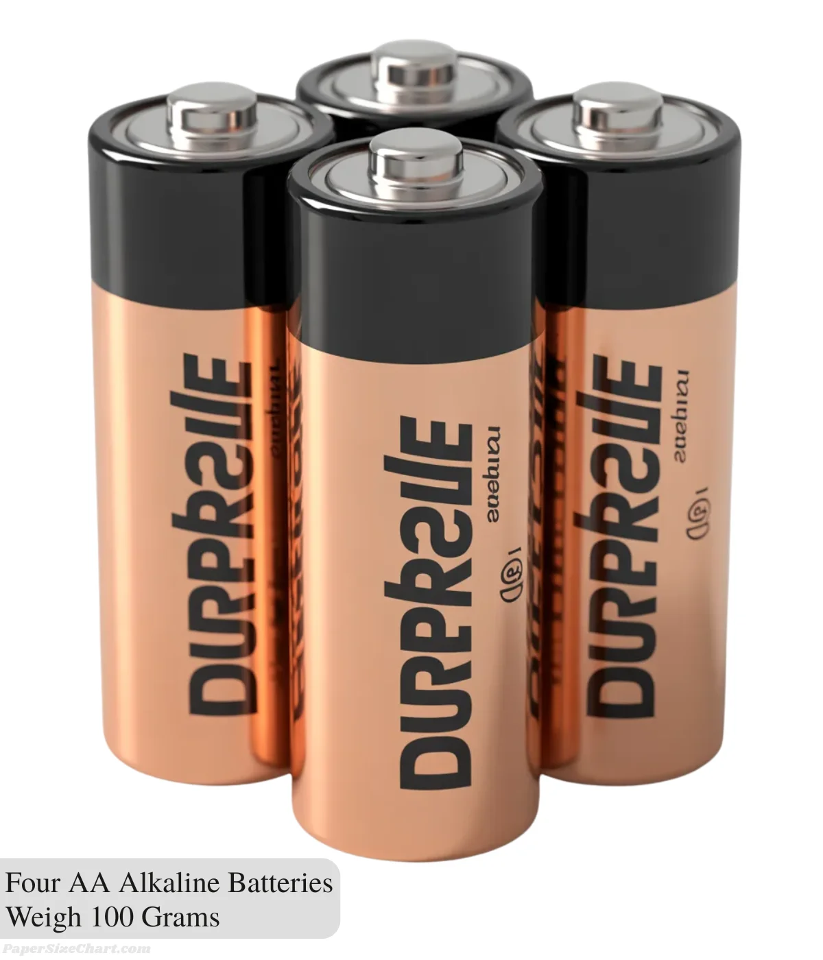 4-aa-alkaline-batteries-weigh-100-grams