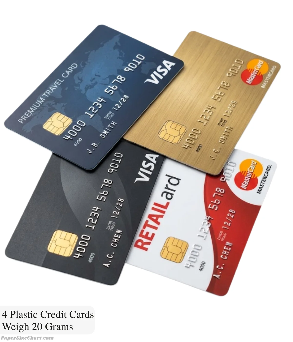 4-plastic-credit-cards-weigh-20-grams