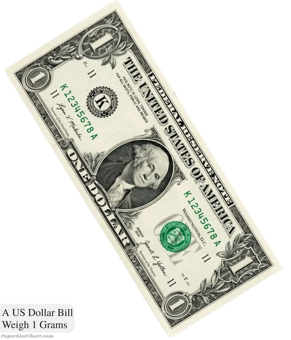 a-us-dollar-bill-weigh-1-grams