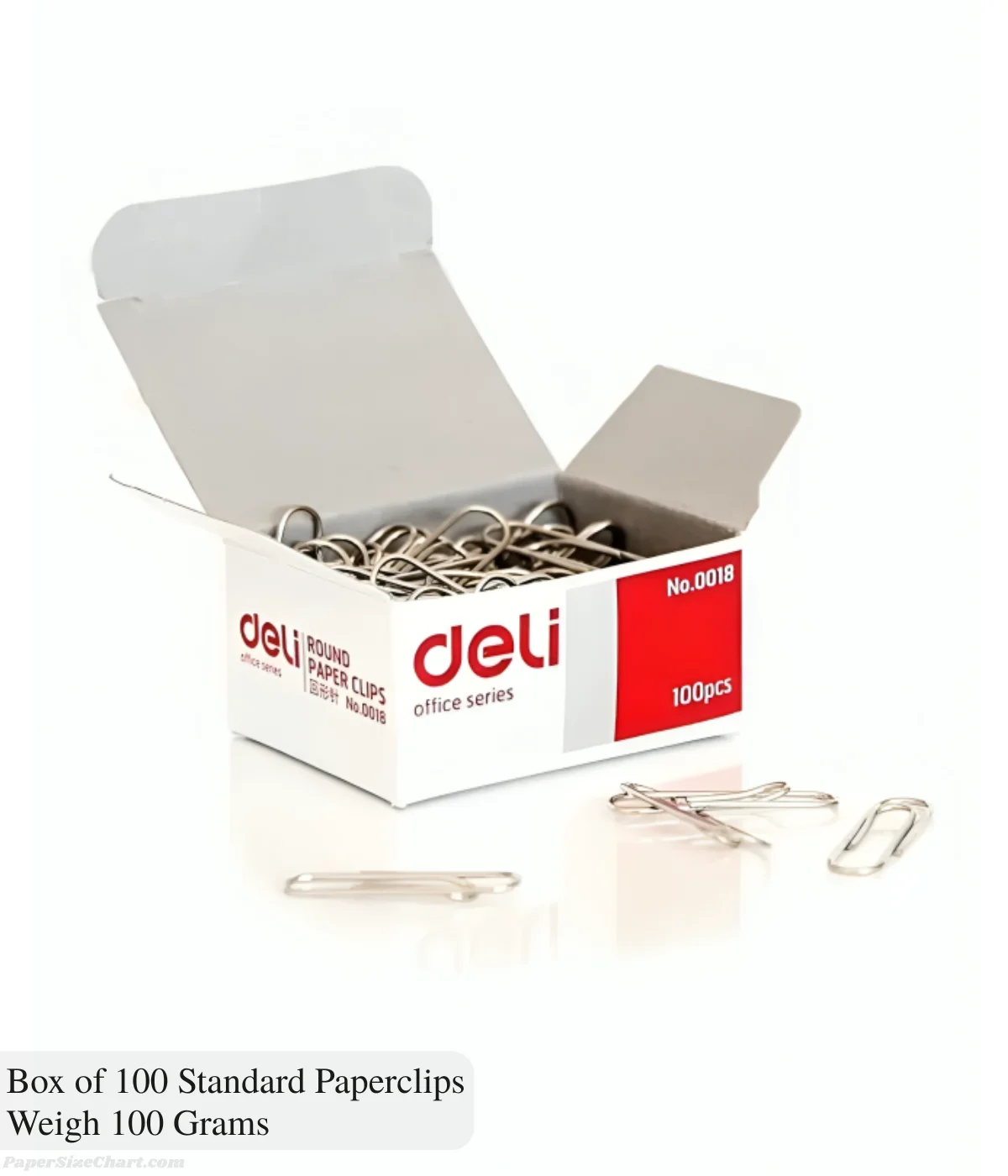 box-of-100-standard-paperclips-weigh-100-grams