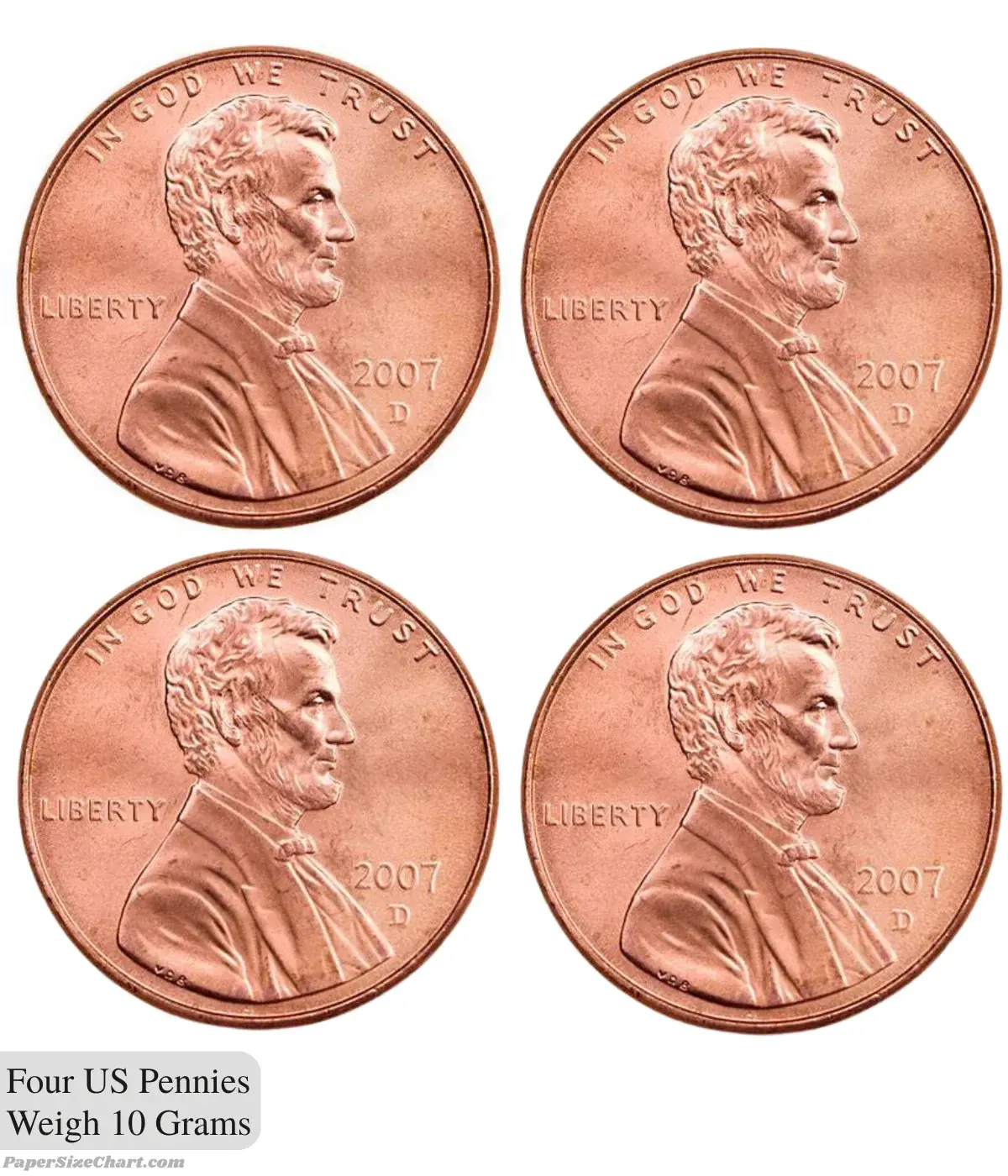 four-us-pennies-weigh-10-grams