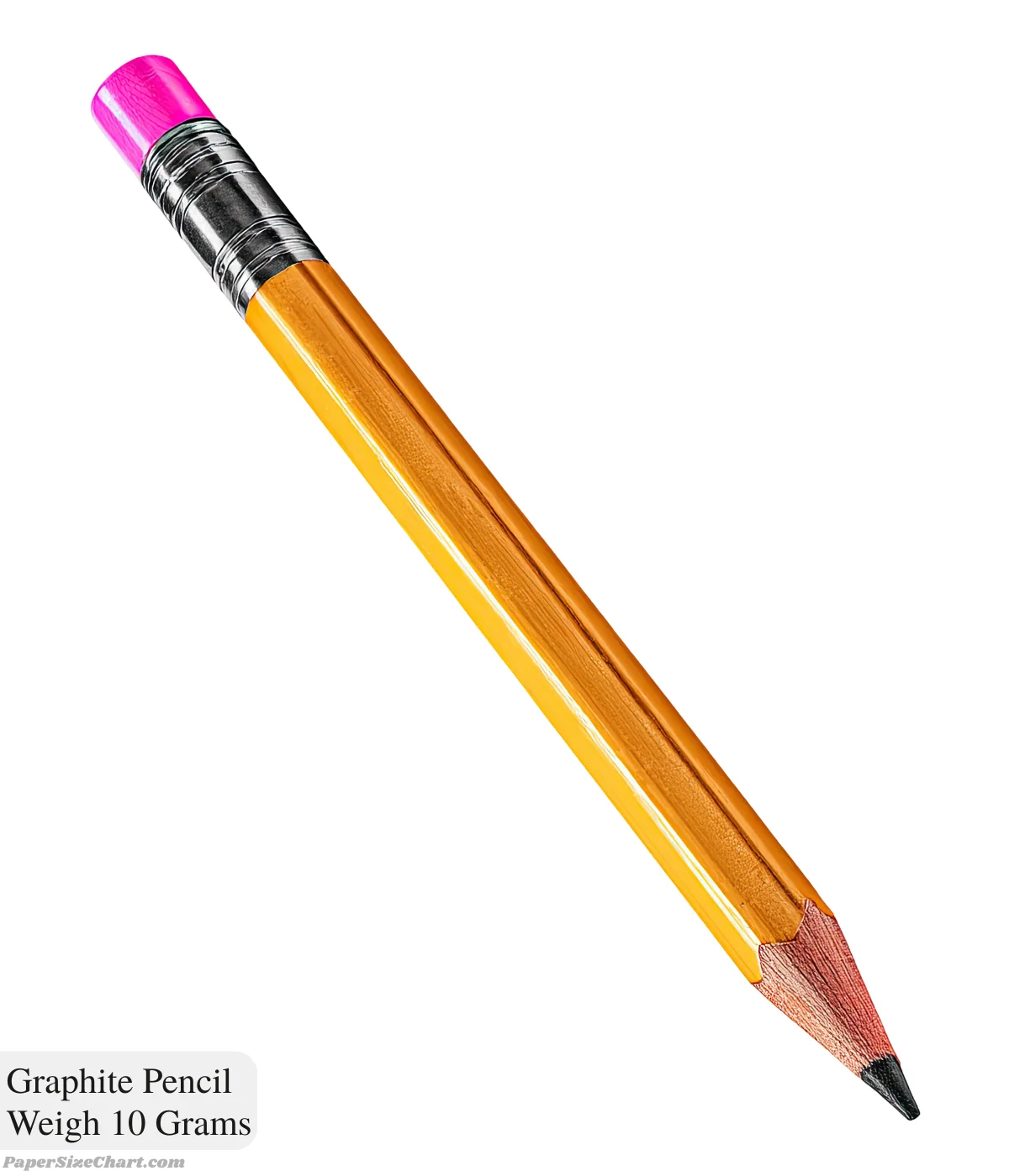 graphite-pencil-weigh-10-grams
