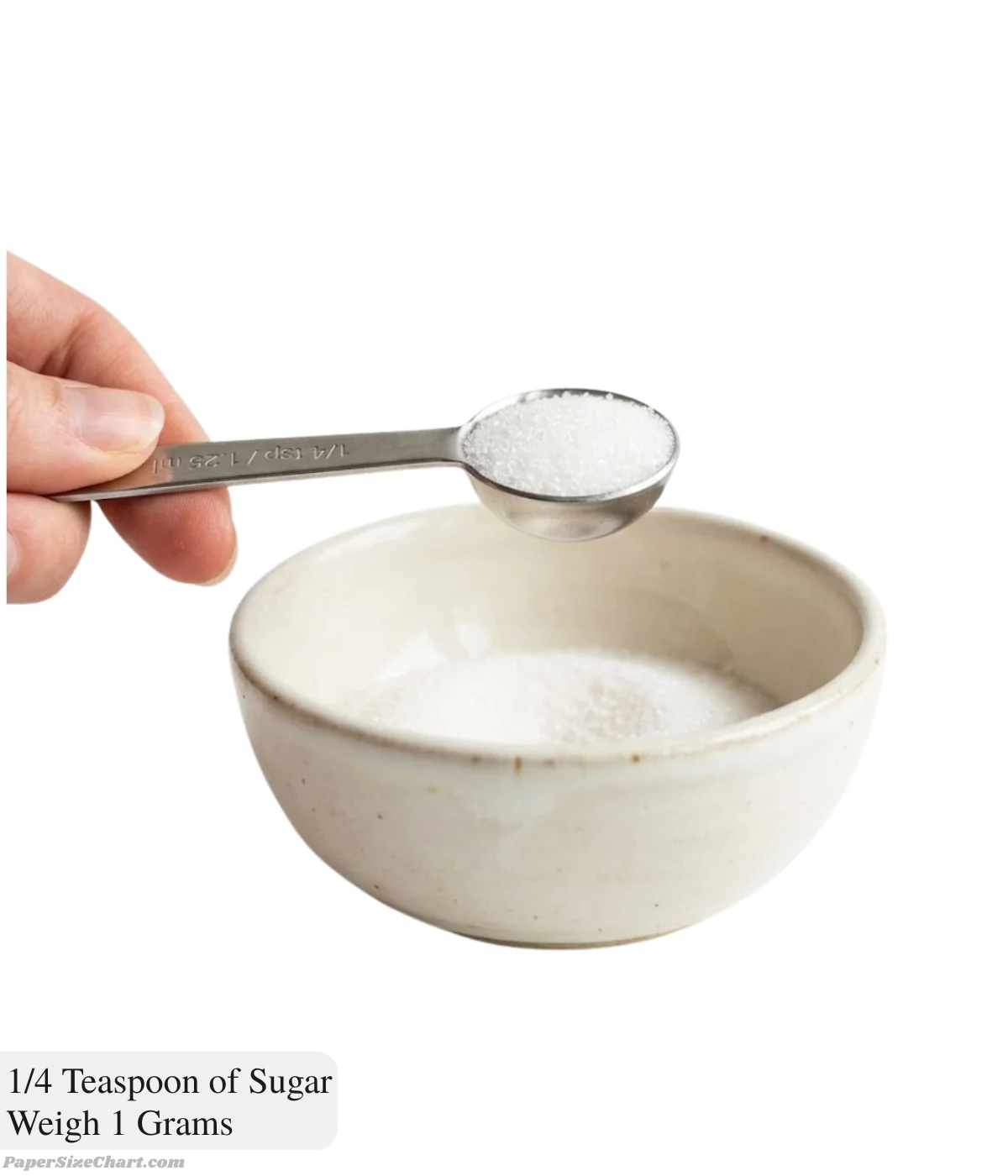 one-quarter-teaspoon-of-sugar-weigh-1-grams