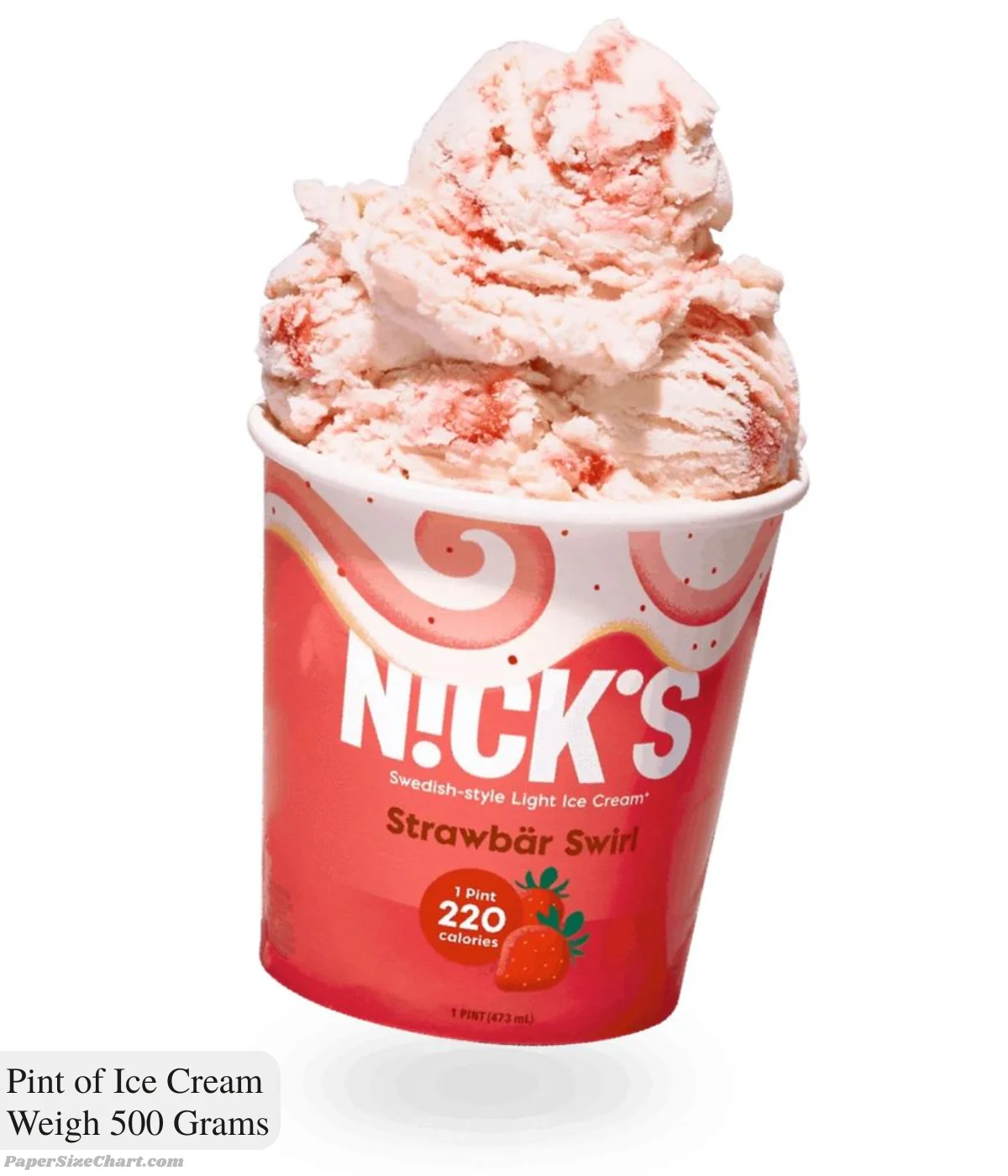 pint-of-ice-cream-weigh-500-grams