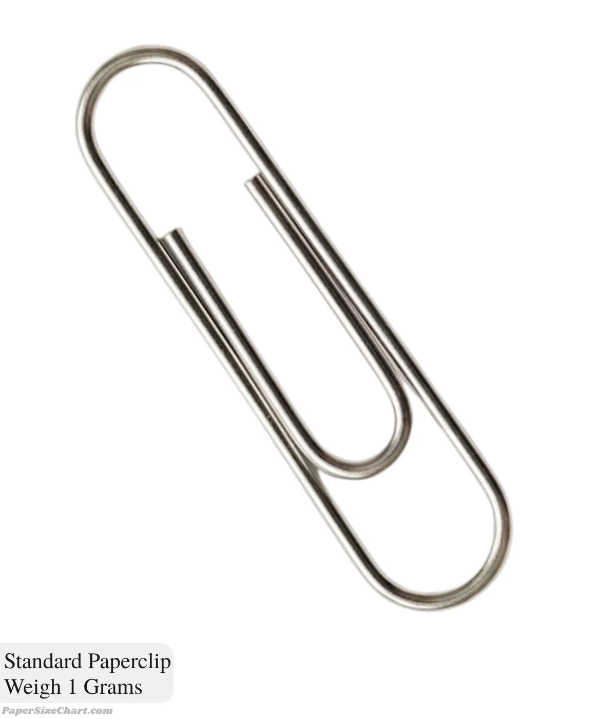 standard-paperclip-weigh-1-grams