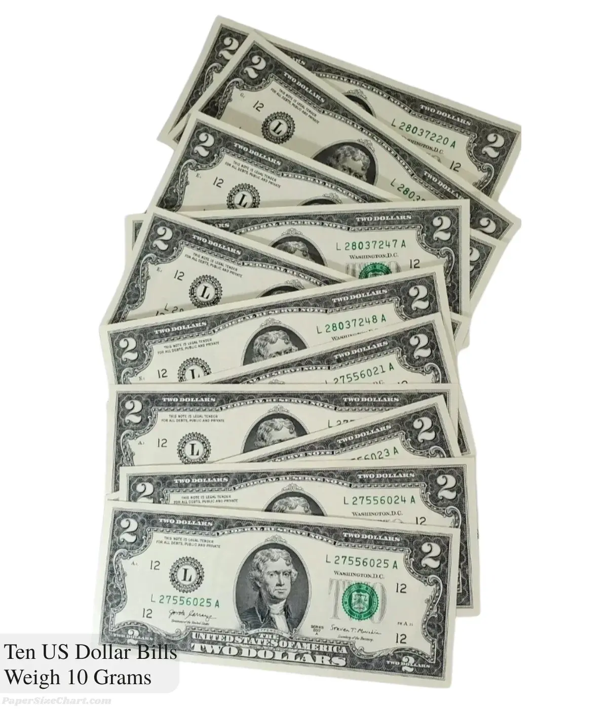 ten-us-dollar-bills-weigh-10-grams