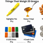 things-that-weigh-20-grams