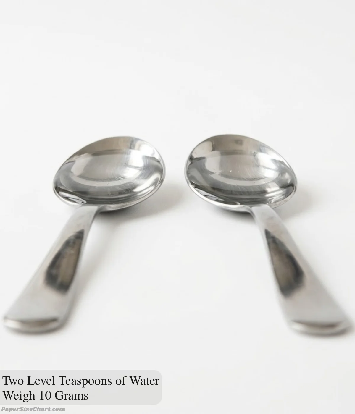 two-level-teaspoons-of-water-weigh-10-grams