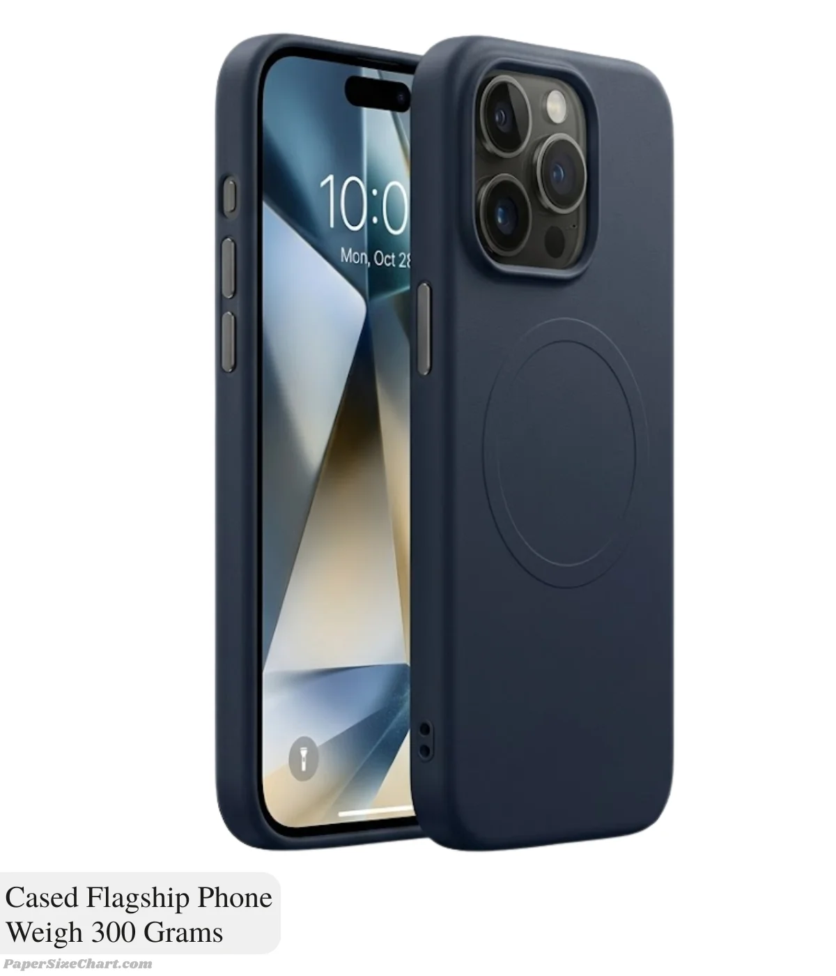 cased-flagship-phone-weigh-300-grams