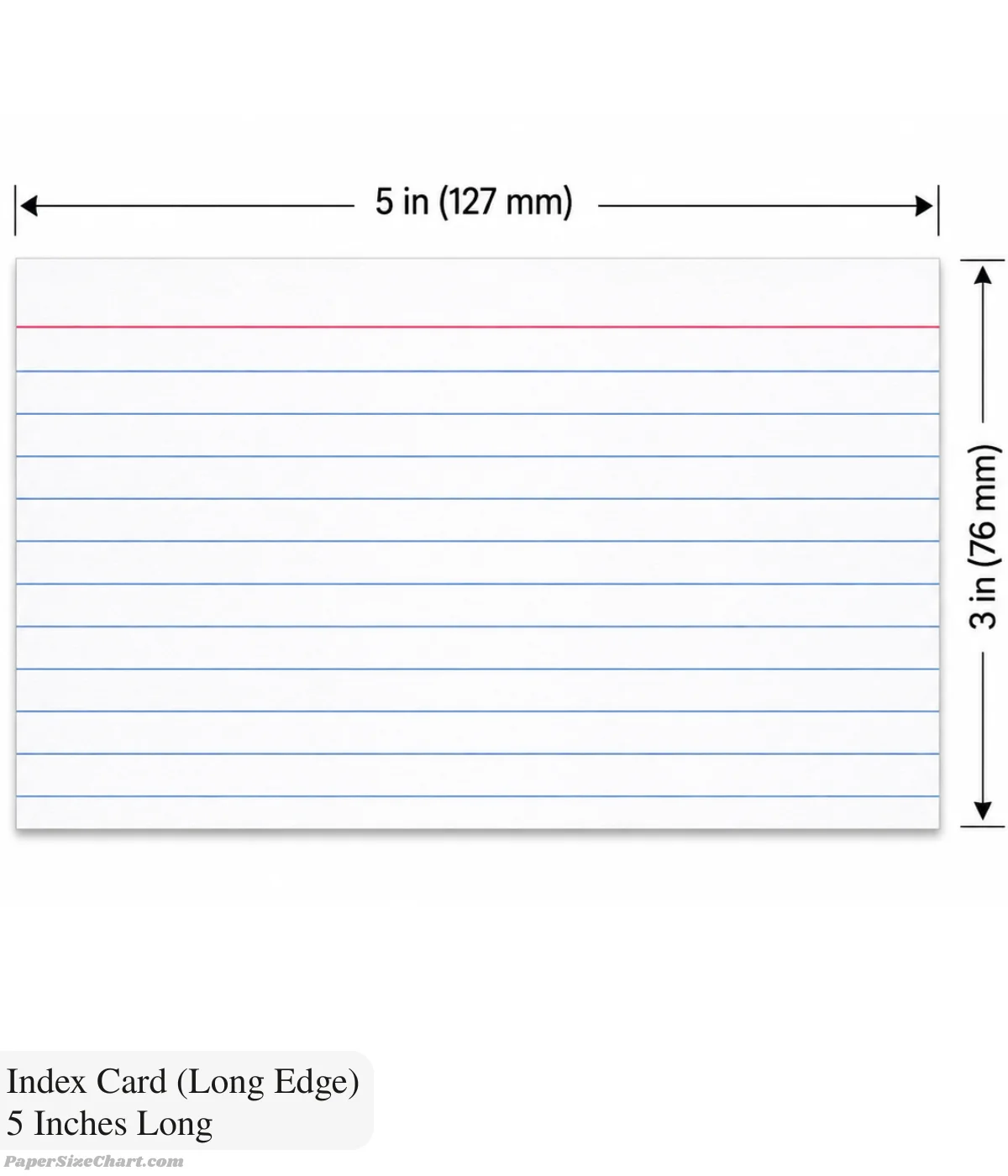 index-card-5-inches-long
