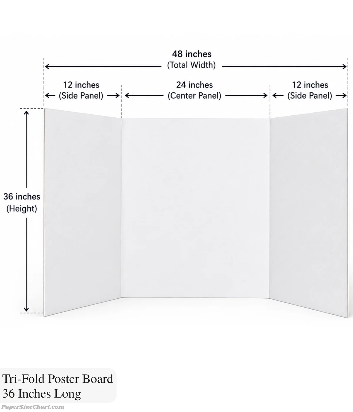 tri-fold-poster-board-36-inches-long