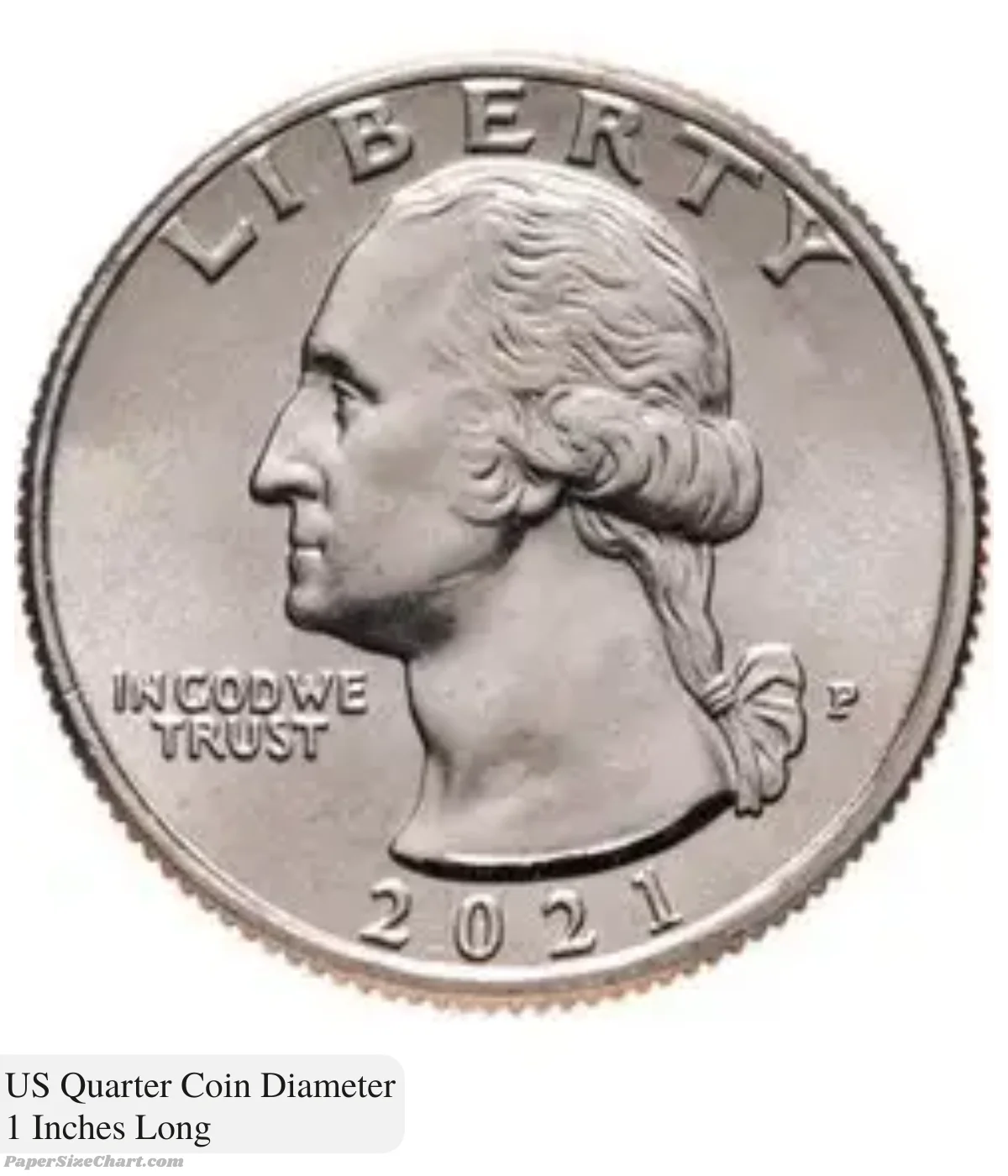 us-quarter-coin-diameter-1-inch-long